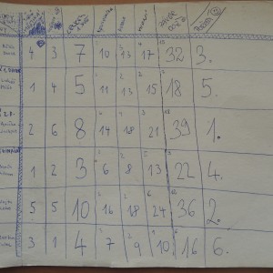 Výprava do Ratíškovic