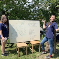 Oslava 100 let podruhé...