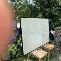 Oslava 100 let podruhé...