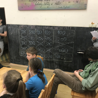 Výprava do Olešné