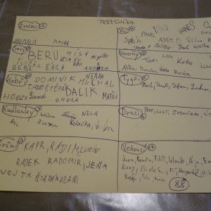 Závěrečná oddílovka