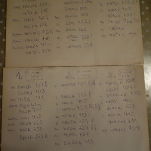 Říjnová oddílovka