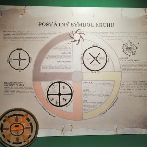 Soví přespání a výprava do Anthroposu