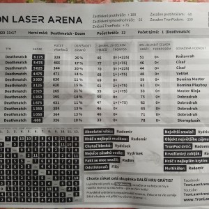 Tradiční Sršní laser game