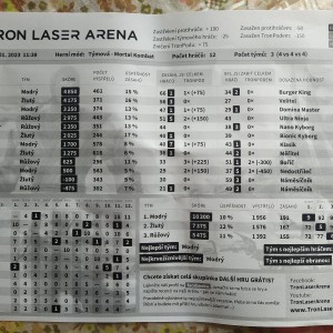 Tradiční Sršní laser game