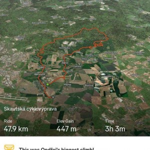 Kobří cyklovýprava