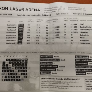 Kobří lasergame