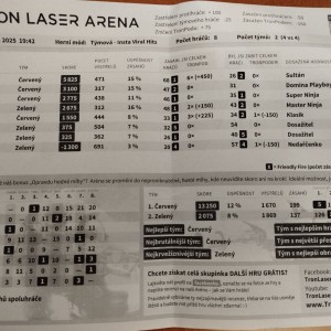 Kobří lasergame